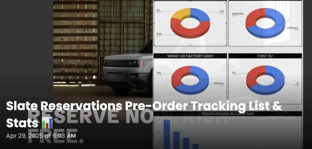 Jeep Recon EV SLATE Truck revealed as modular SUV & Pickup. Priced under $20K after incentive slatereservations-jpg-jpg