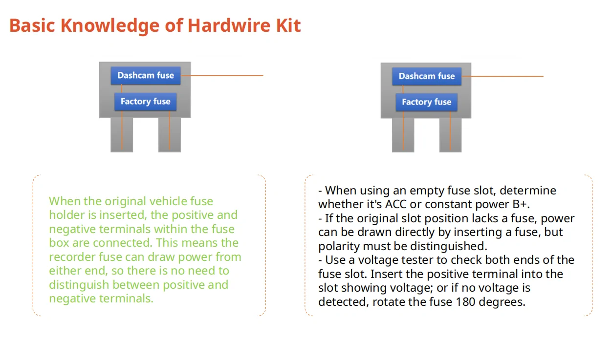 Basic Knowledge of Hardwire Kit 5.webp